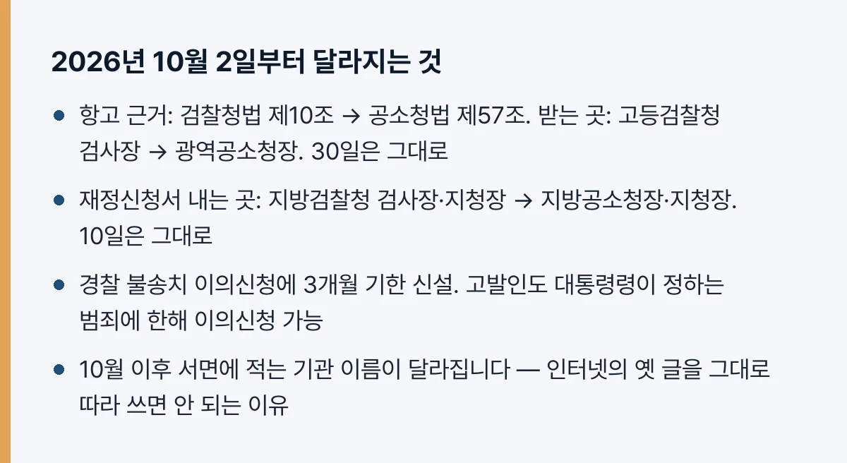 10월 2일부터 달라지는 것
