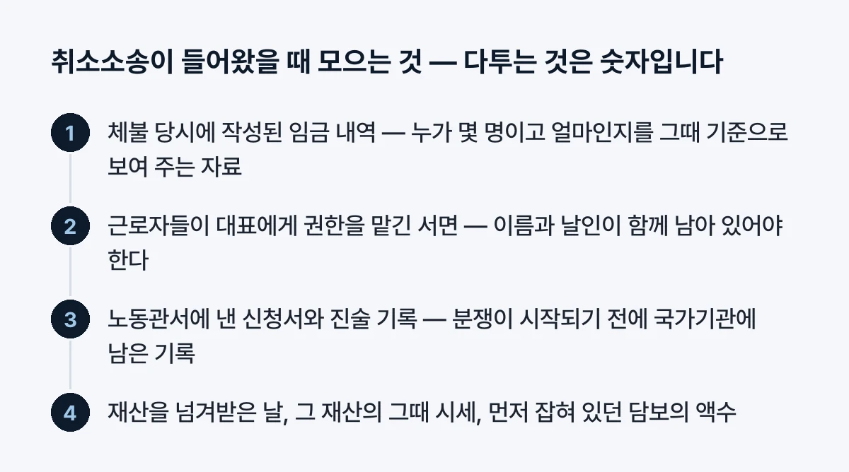 저희가 모은 것