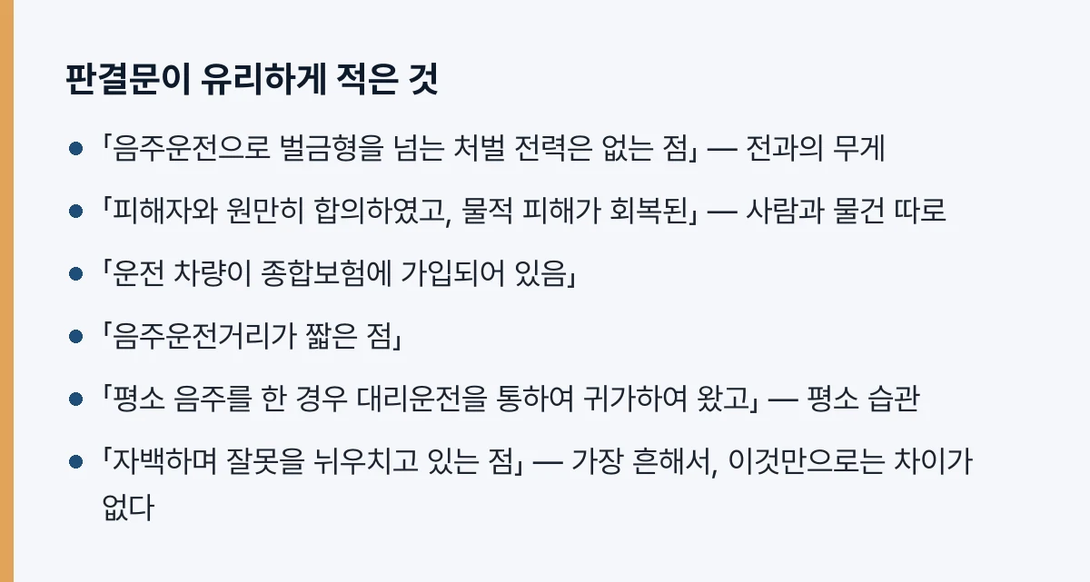 판결문이 유리하게 적은 것