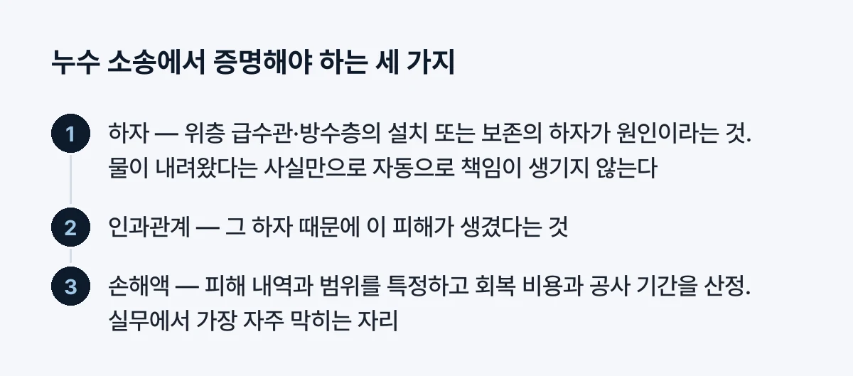 세 가지
