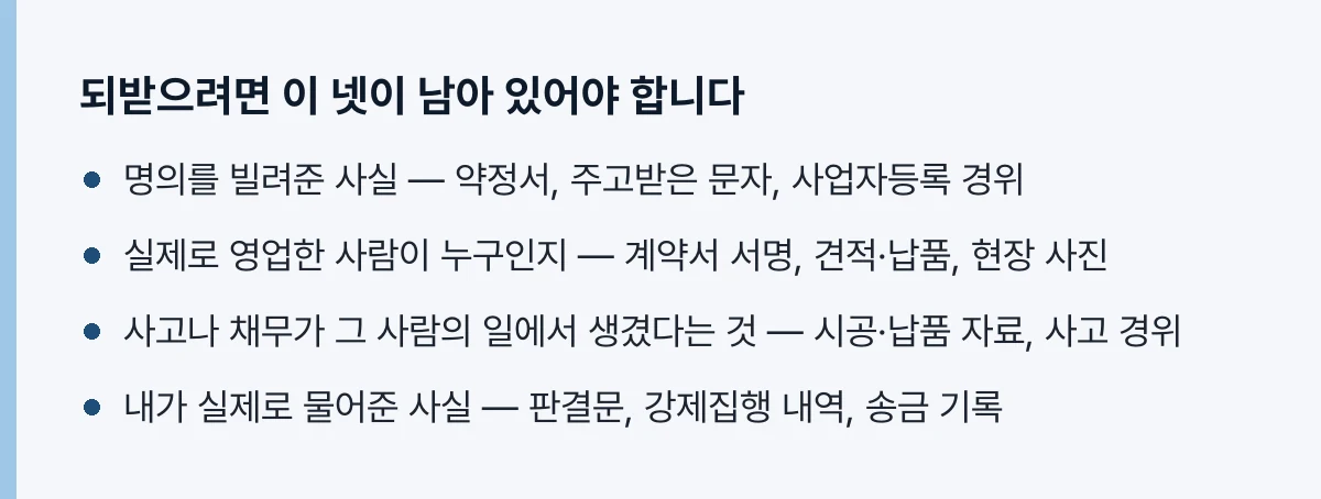 되받으려면 이 넷이 남아 있어야 합니다