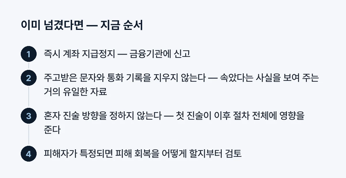지금 순서