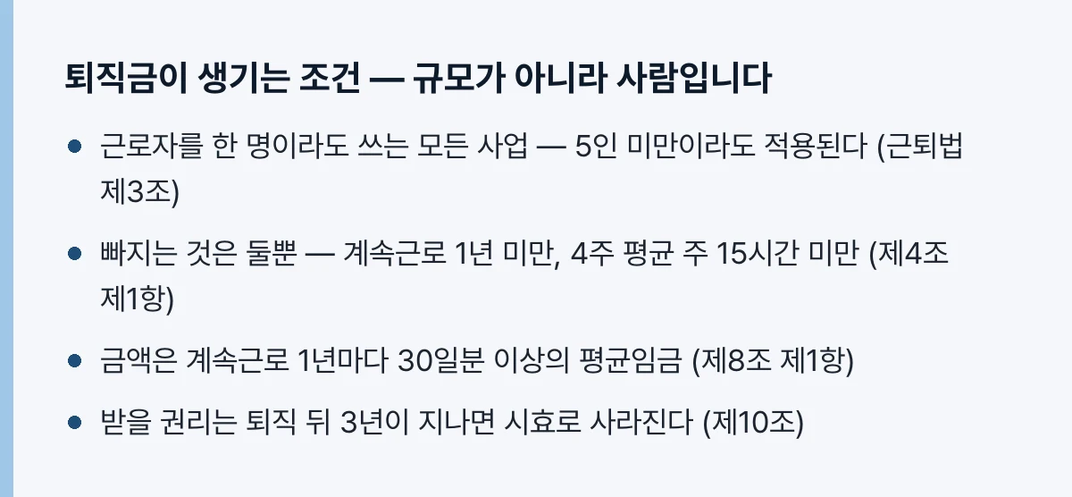 퇴직금이 생기는 조건
