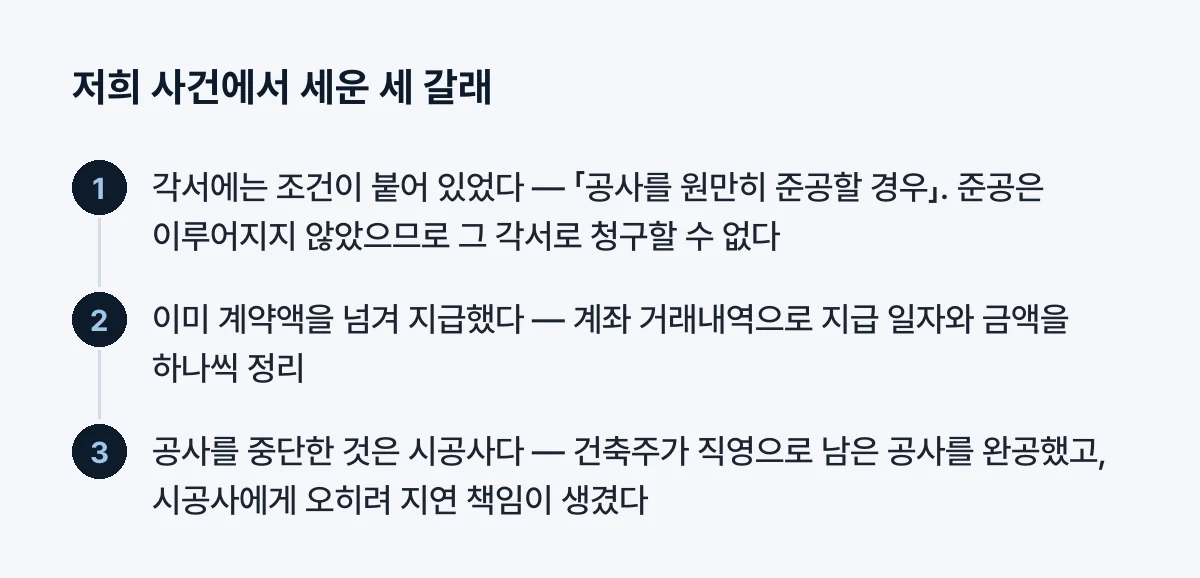 세 갈래
