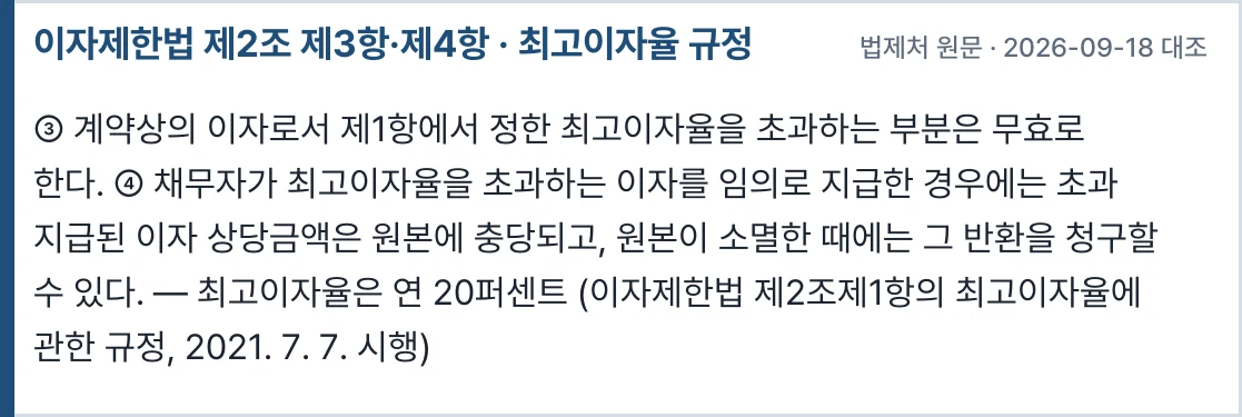 이자제한법