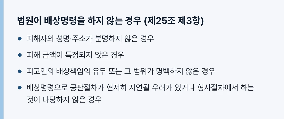 배상명령을 하지 않는 경우