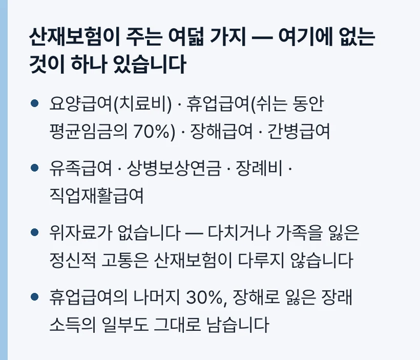산재보험이 주는 것과 주지 않는 것