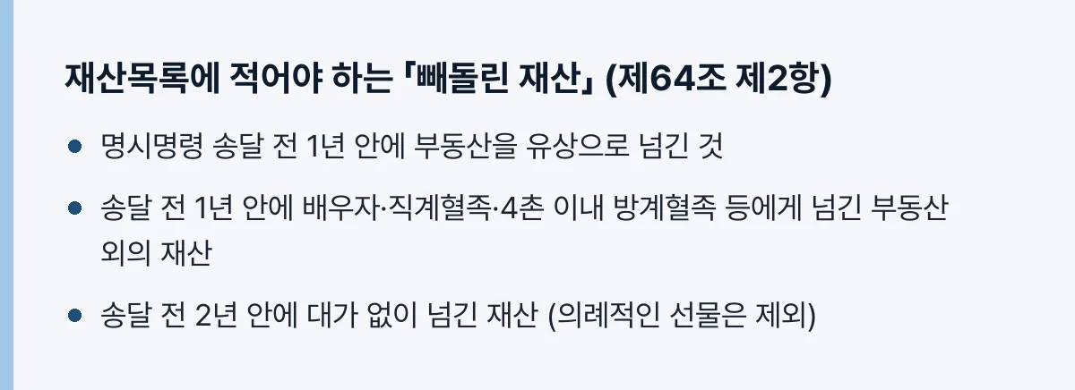 빼돌린 재산도 적어야 한다