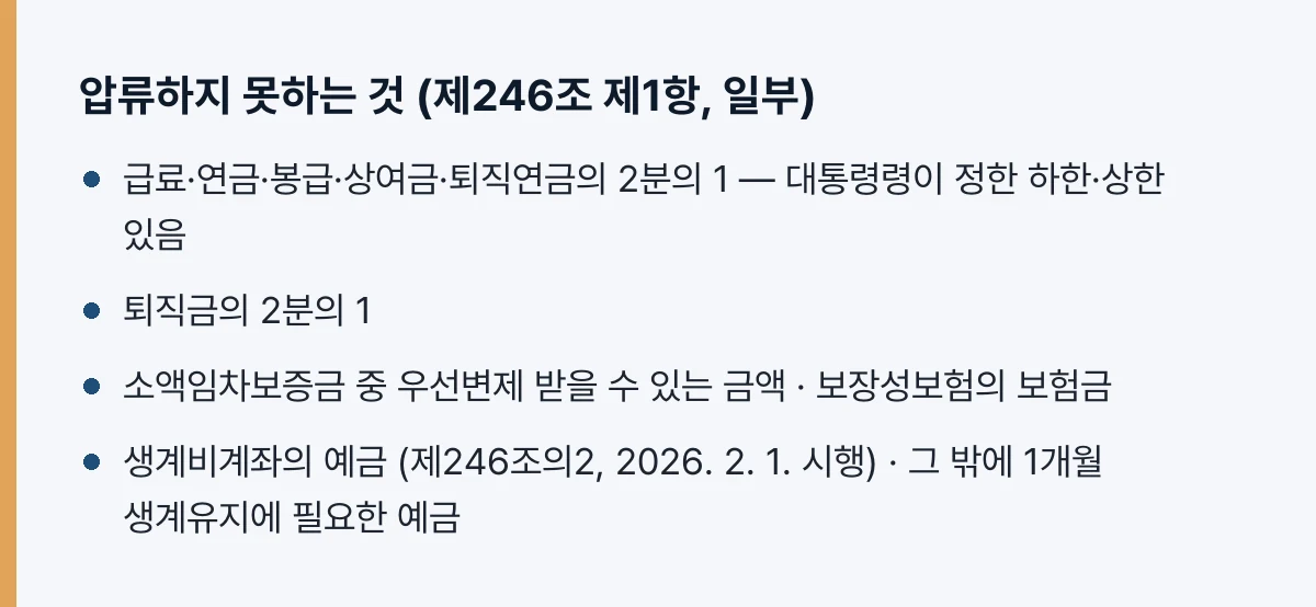 압류하지 못하는 것