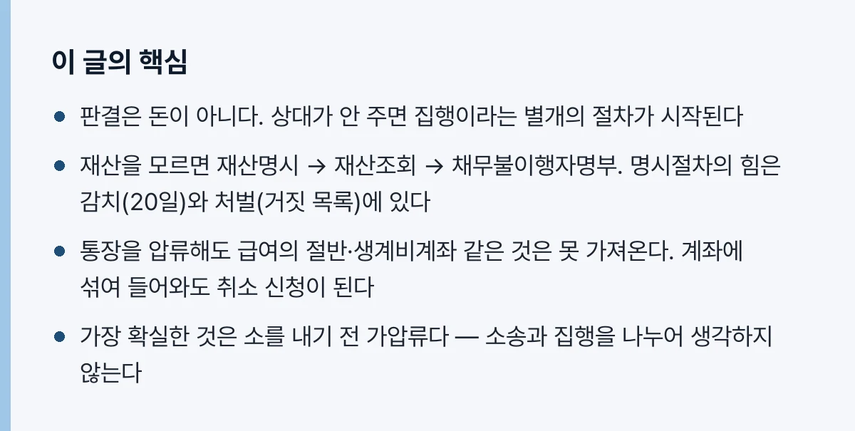 이 글의 핵심