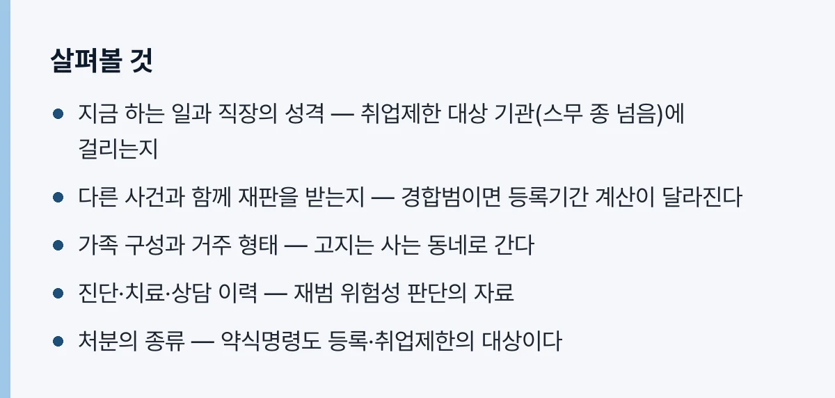 살펴볼 것
