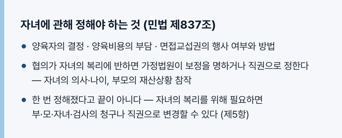 자녀