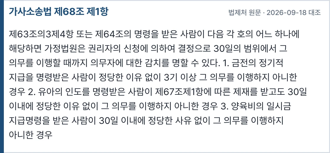 가사소송법 제68조