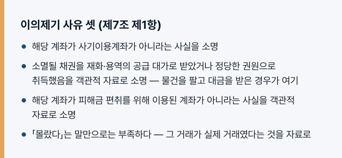 이의제기 사유