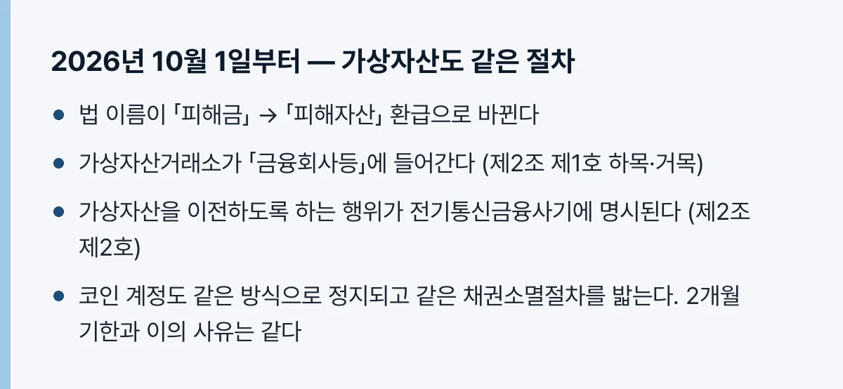 2026년 10월 1일 개정