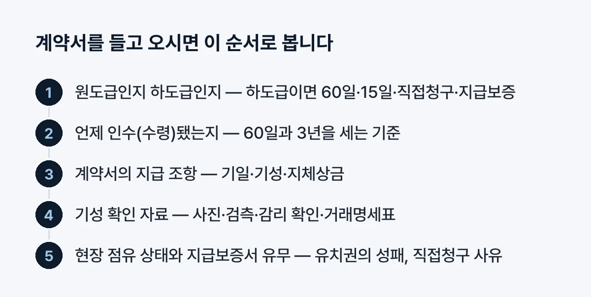 상담에서 보는 순서