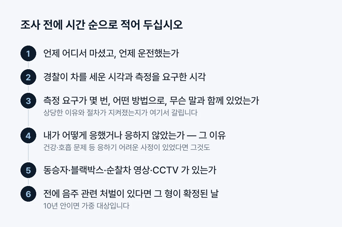 조사 전에 적어 둘 것