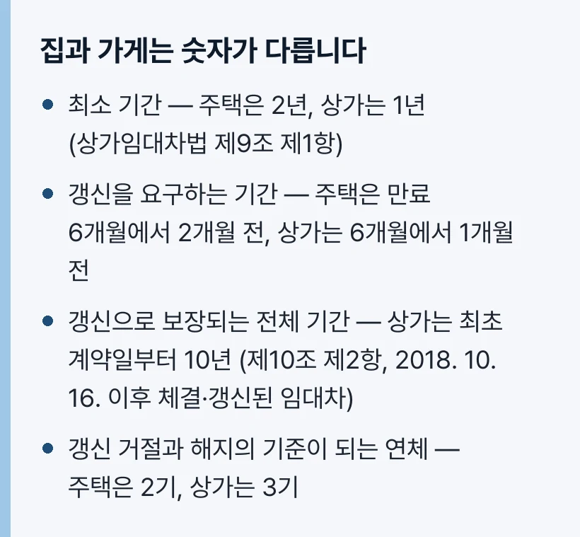 집과 가게는 숫자가 다릅니다