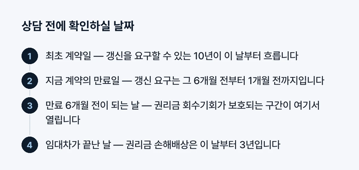 상담 전에 확인하실 날짜
