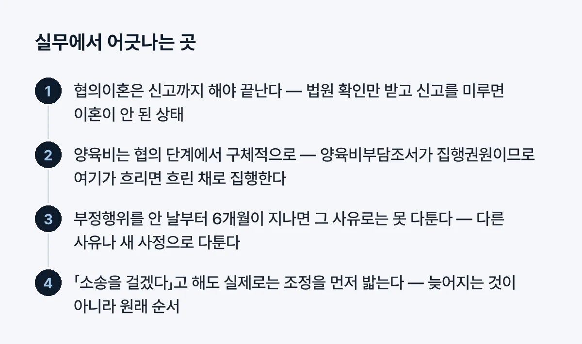 실무에서 어긋나는 곳
