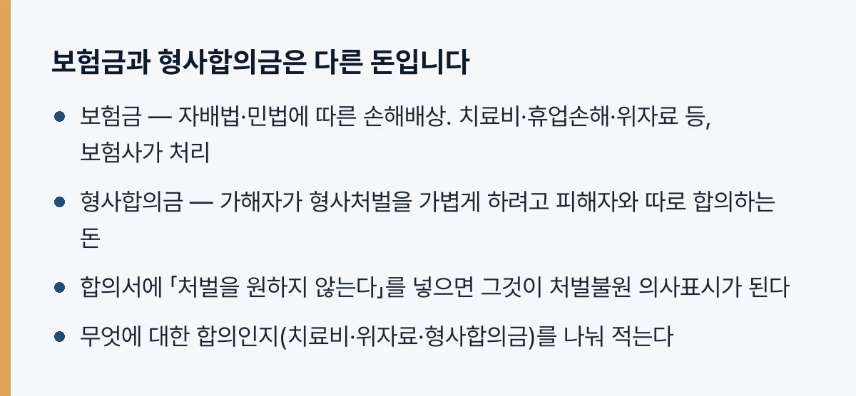 보험금과 형사합의금