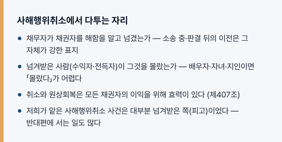 다투는 자리