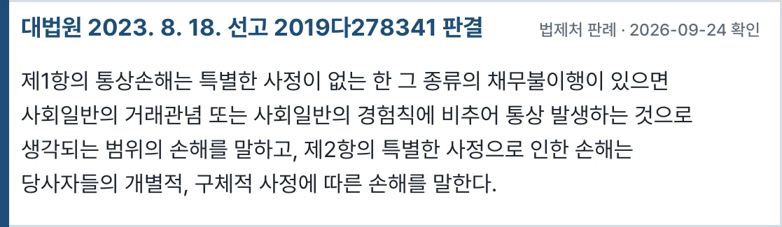 대법원 2019다278341 — 통상손해와 특별손해의 의미