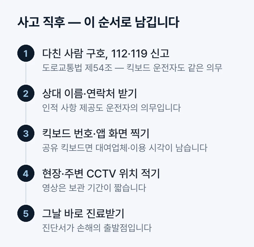 사고 직후 남길 것