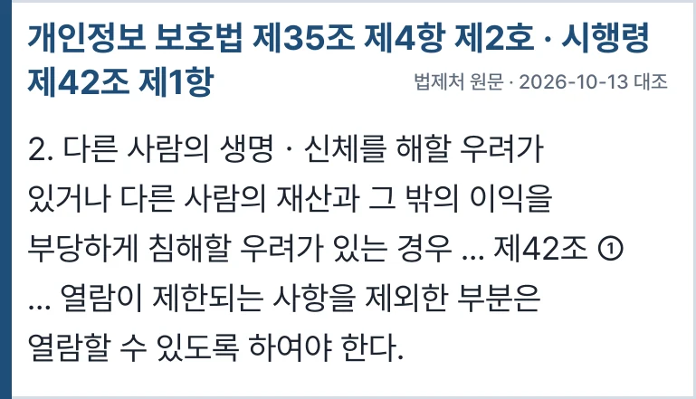 개인정보 보호법 제35조 제4항 제2호 · 시행령 제42조 제1항