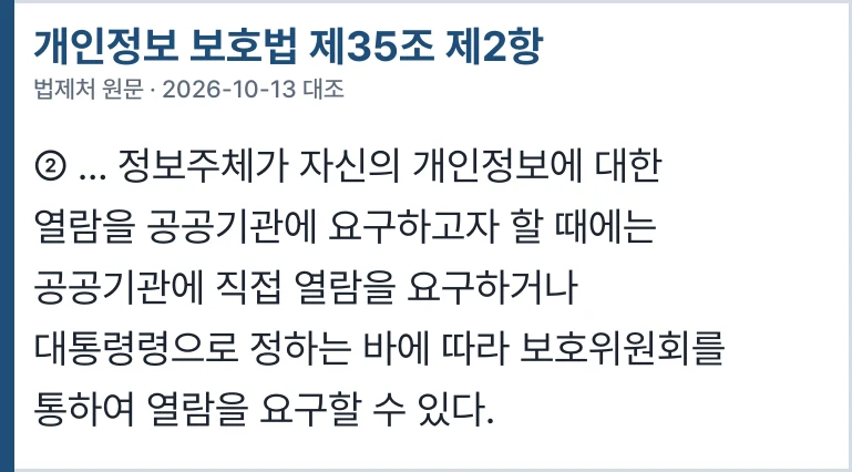 개인정보 보호법 제35조 제2항
