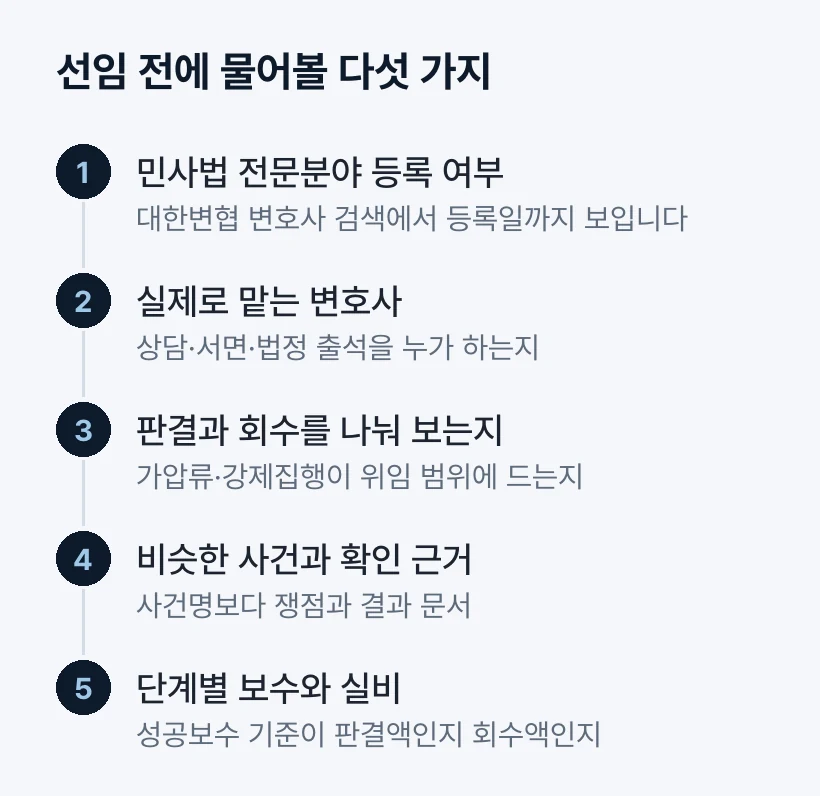 선임 전에 물어볼 다섯 가지