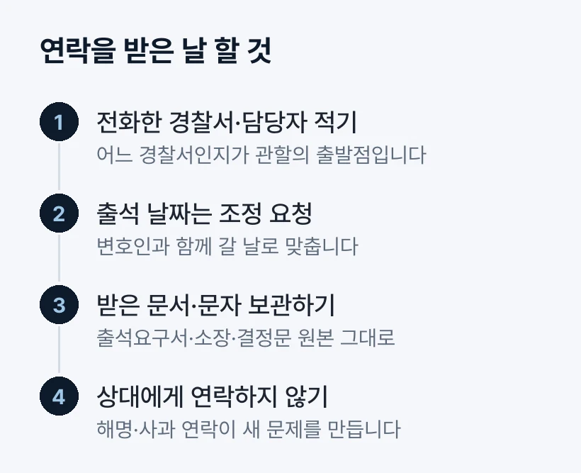 연락을 받은 날 할 것