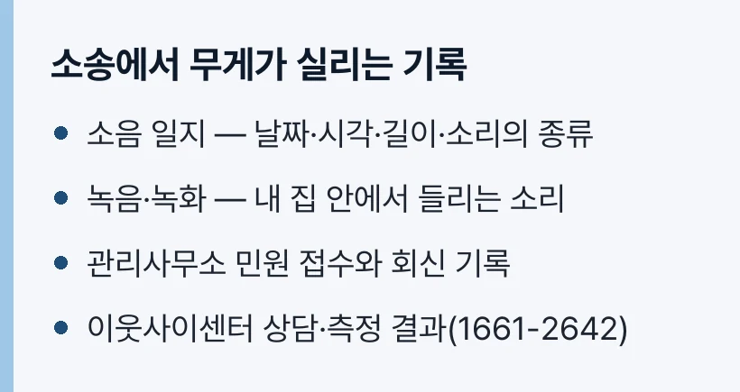 소송에서 무게가 실리는 기록