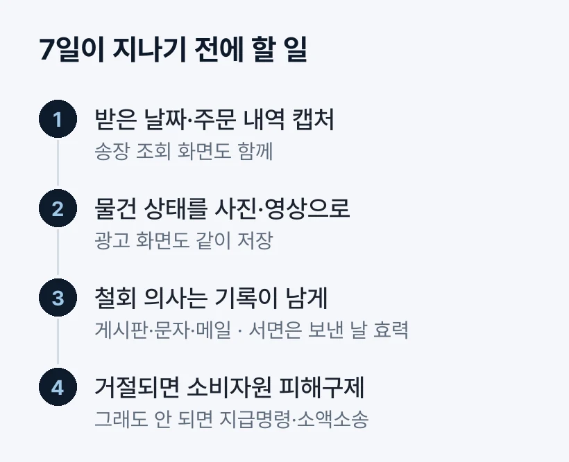 7일이 지나기 전에 할 일