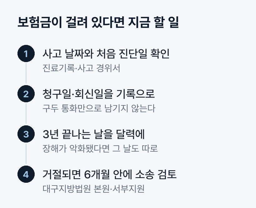 보험금이 걸려 있다면 지금 할 일