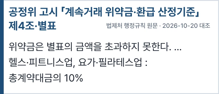 계속거래 위약금 산정기준 별표