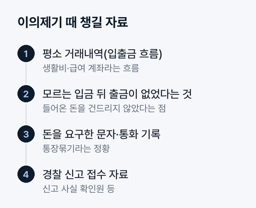 이의제기 때 챙길 자료