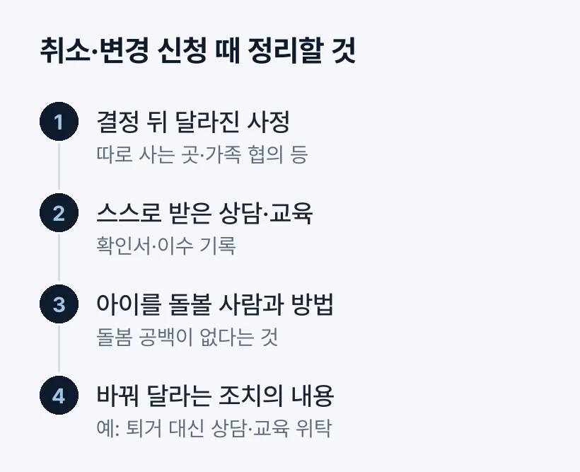 취소·변경 신청 때 정리할 것