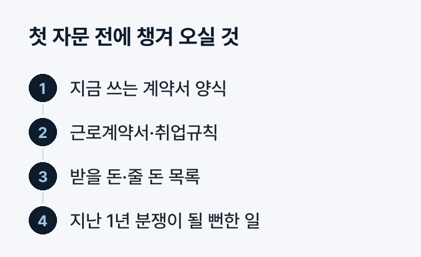 첫 자문 전에 챙겨 오실 것