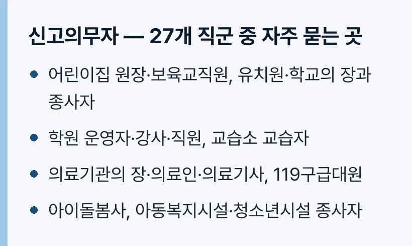 신고의무자 — 자주 묻는 직군