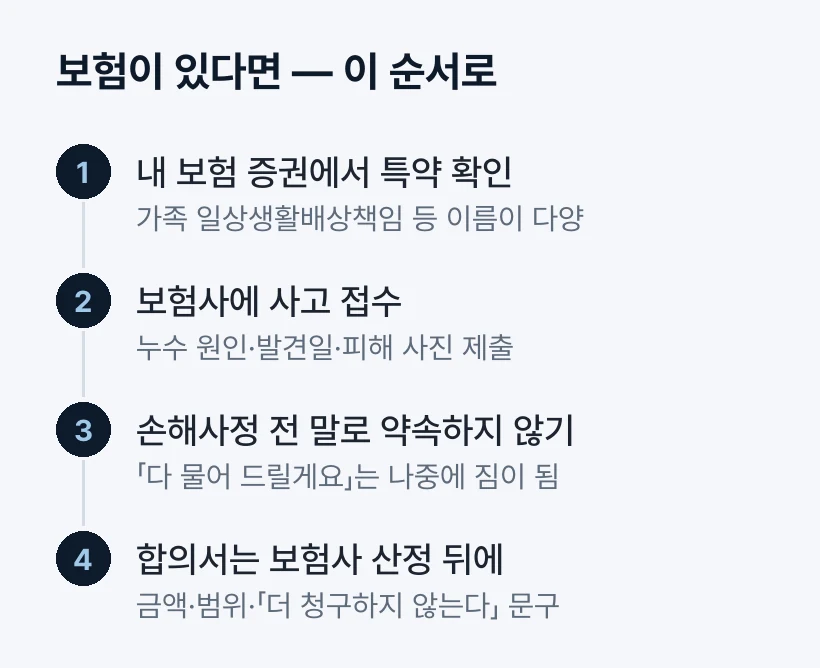 보험이 있다면