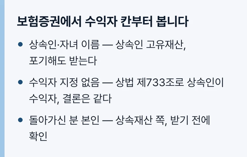 수익자 칸이 결론을 가릅니다
