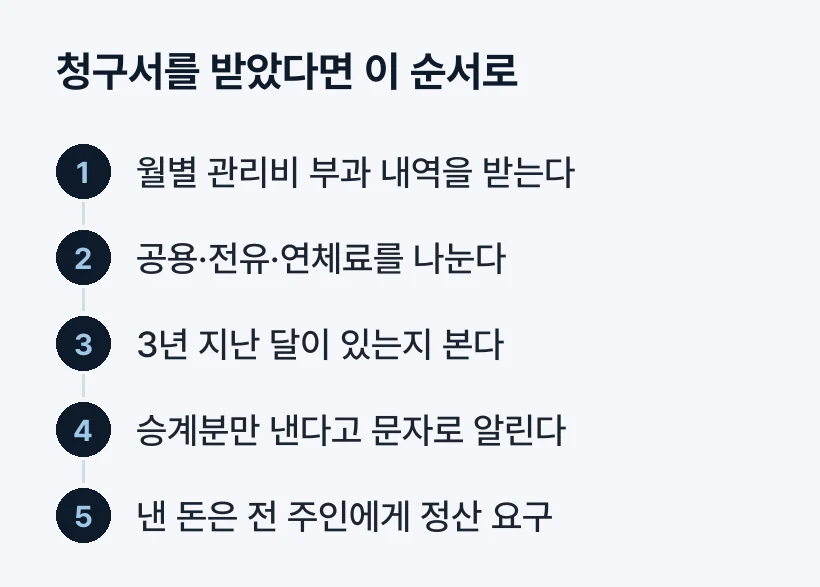 청구서를 받았다면
