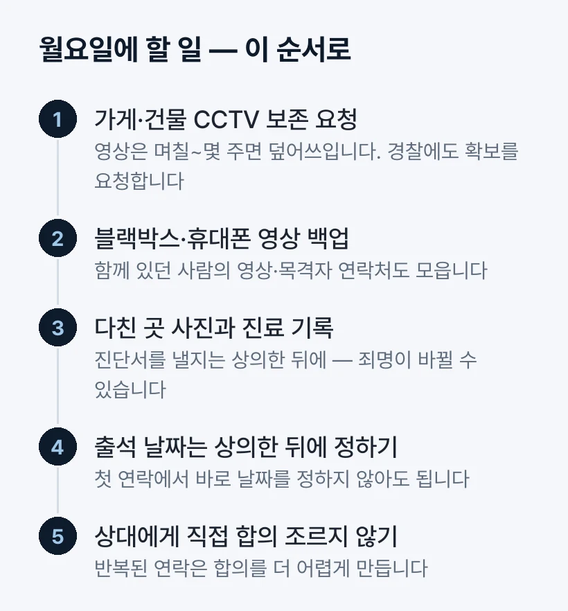 월요일에 할 일
