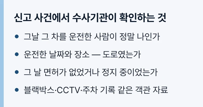 수사기관이 확인하는 것